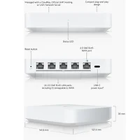 Ubiquiti-UXG-MAX