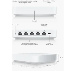 Ubiquiti-UXG-MAX