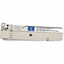 ADDON-SFP-10G-35DWD40-AO