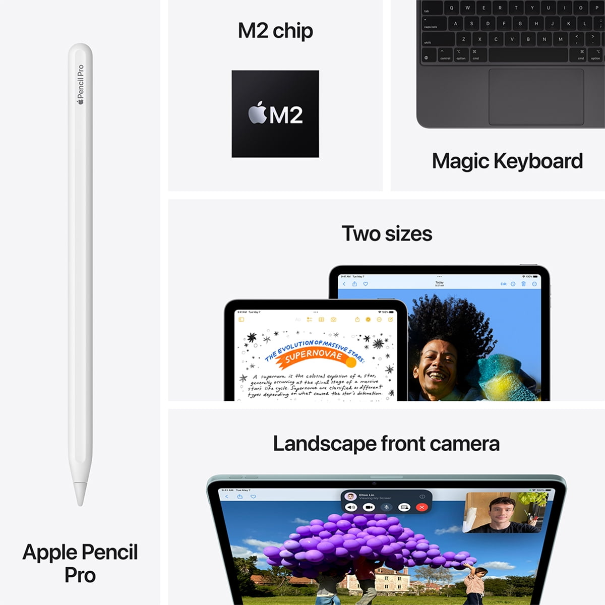 CERTIFIED RENEWED GRADE A (EXCELLENT) APPLE IPAD AIR M2 MV6V3LL/A (A2899) 256GB