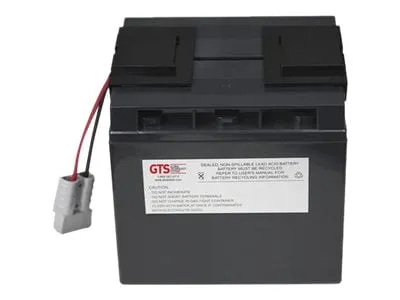 GLOBAL TECHNOLOGY SYSTEMS-RBC7-GTS