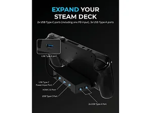 Sabrent Steam Deck Dock with 6 Ports - Ultimate Gaming Hub