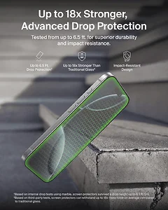 OVA213fq | Belkin GLASS FD EZ 17P RC PRVCY AM