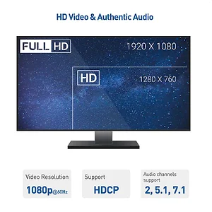 102003-3 | Cable Matters Premium 3 FT DisplayPort to HDMI