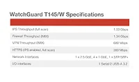 WATCHGUARD-WGT145003